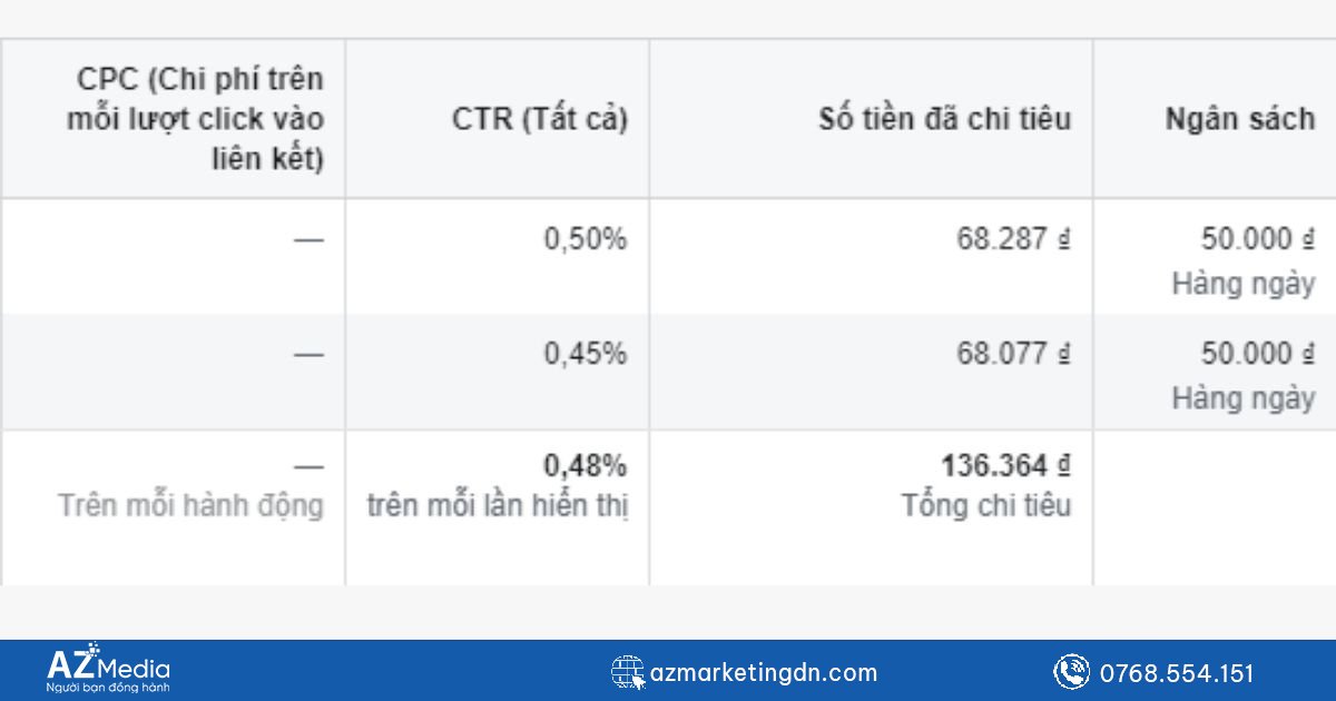 miccreative agency marketing